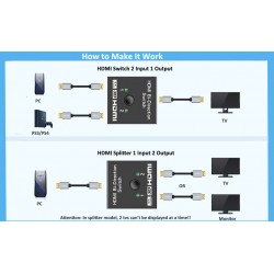 Splitter HDMI Bidireccional 1a2 y 2a1 Resoluc: 1080p/3D, 4K, HDCP V2.2. Grt:30d