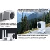 Camara Wifi Exterior Inalamb Kit AP Wyze IR7m, 2.4Ghz, _Sd32Gb, 1080px, p 4cam Mic, 110g, IP65, 2Bat Rec 2.6k. Gtia 30d