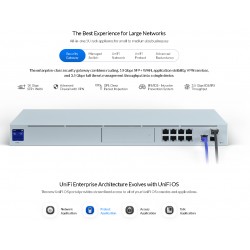 Dream Machine Pro Security Gateway Unifi 1rmu, 8 GLan, 1Wan, 1x 10G SFP, NO HDD Enterprise-grade UniFi OS Console