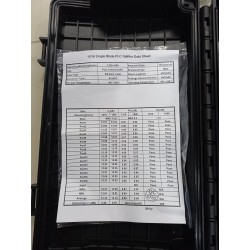 Caja Distrib 16 FO SM, 1x Split 1a16 SC APC verde, negro, 2 IN - 2 Out Lateral 305x236x120m, IP55, Acces, mang, 6 bisag