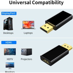 Convertidor Displayport macho - HDMI hembra 1080P 1.3v, Gold Plated, standard UHD