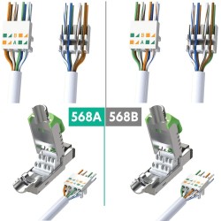 Botas Verde para Rj45, Paq 50 Unds.