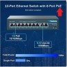 Switch 8 ptos POE mas 2 Gigabit, Desktop 10/100Mbps, Ext 250Mts 10Mbps, Yuanley Max 120w, IEEE802.3af/at, Gtia:10d