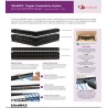 Patchpanel 24p CAT 6A, 1rmu, Siemon