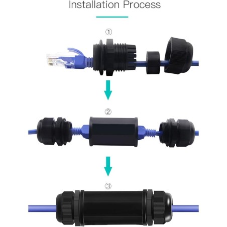 Union Rj 45 Union Rj45 Anti Agua, Exterior CAT 6 Hembra Hembra, Negro, Waterproof