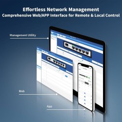 Switch 6 ptos: 4x POE, +1 Gb UpLk 1x SFP Total: 5 Gb, POE Iee802.3af/at, Gtia:10d