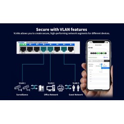 Switch 8p Gigabit, Smart Vlan, 1x POE IN metal, Vdc 802.3af, QoS App, G:30d