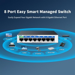 Switch 8p Gigabit, Smart Vlan, 1x POE IN metal, Vdc 802.3af, QoS App, G:30d
