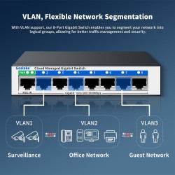 Switch 8p Gigabit, Smart Vlan, 1x POE IN metal, Vdc 802.3af, QoS App, G:30d