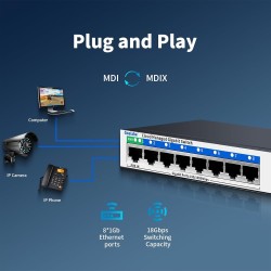 Switch 8p Gigabit, Smart Vlan, 1x POE IN metal, Vdc 802.3af, QoS App, G:30d